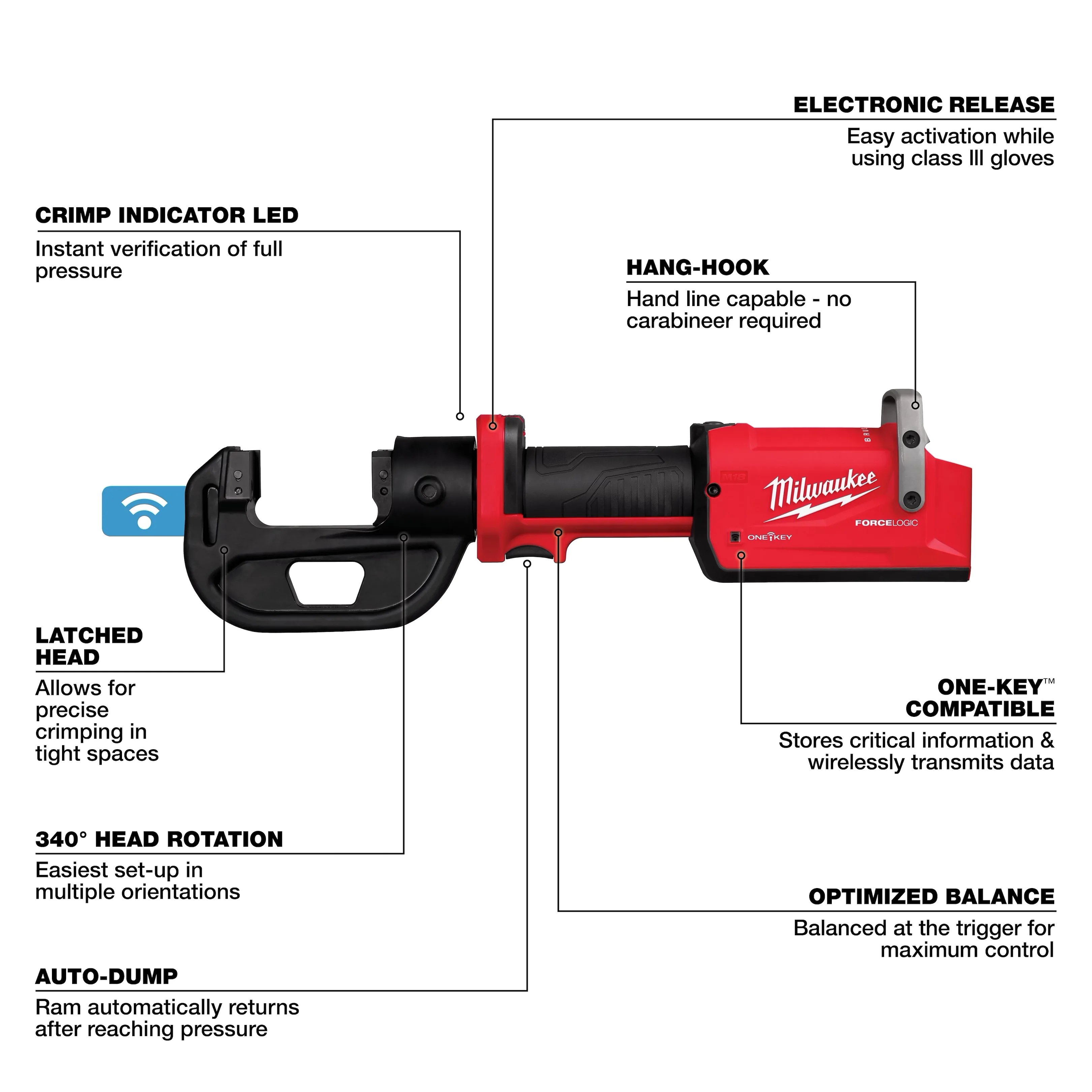 MILWAUKEE M18™ FORCE LOGIC™ 12T Kearney Linear Crimper 2 MILWAUKEE M18™ FORCE LOGIC™ 12T Kearney Linear Crimper - Image 2