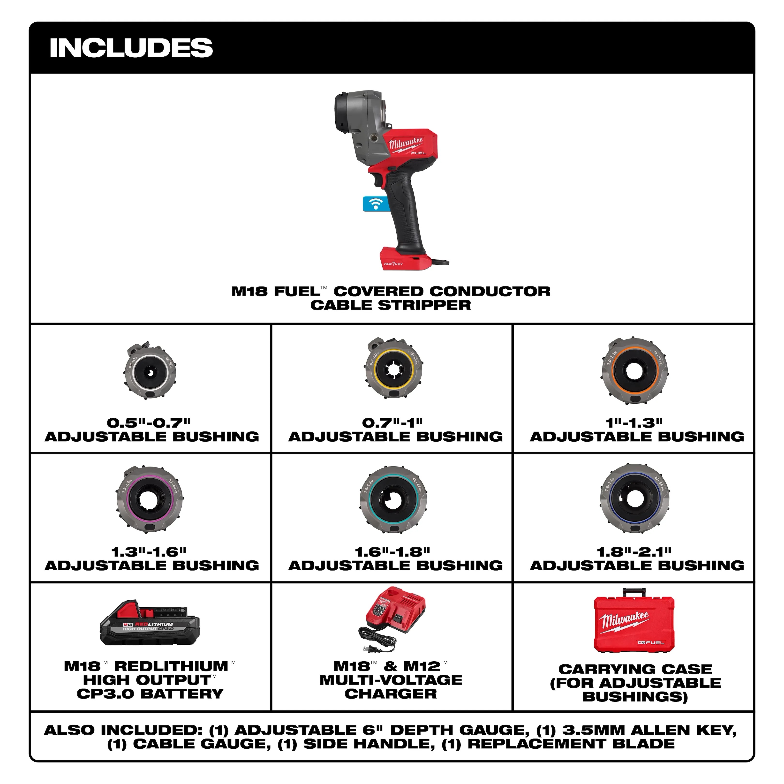 MILWAUKEE M18 FUEL Covered Conductor Cable Stripper Kit w/ Adjustable Bushings 5 MILWAUKEE M18 FUEL Covered Conductor Cable Stripper Kit w/ Adjustable Bushings - Image 5